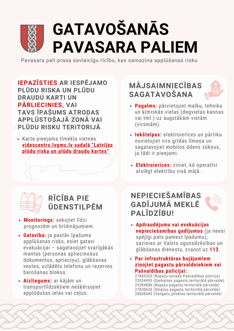 Pavasara pali