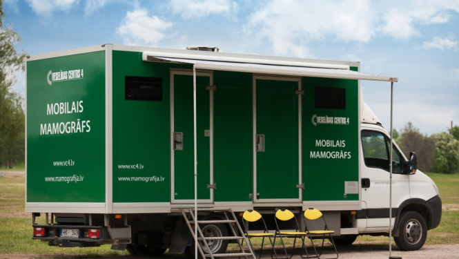 mobilais mamogrāfs