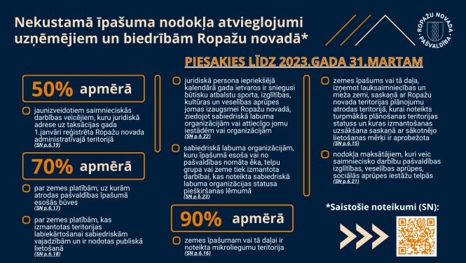 NIN uznemeji