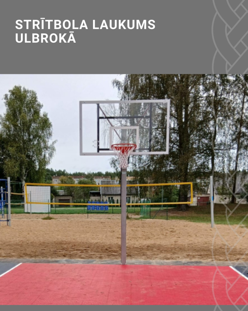 Paveiktais 2025