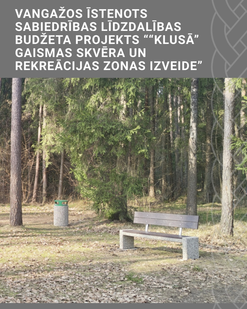Paveiktais 2025