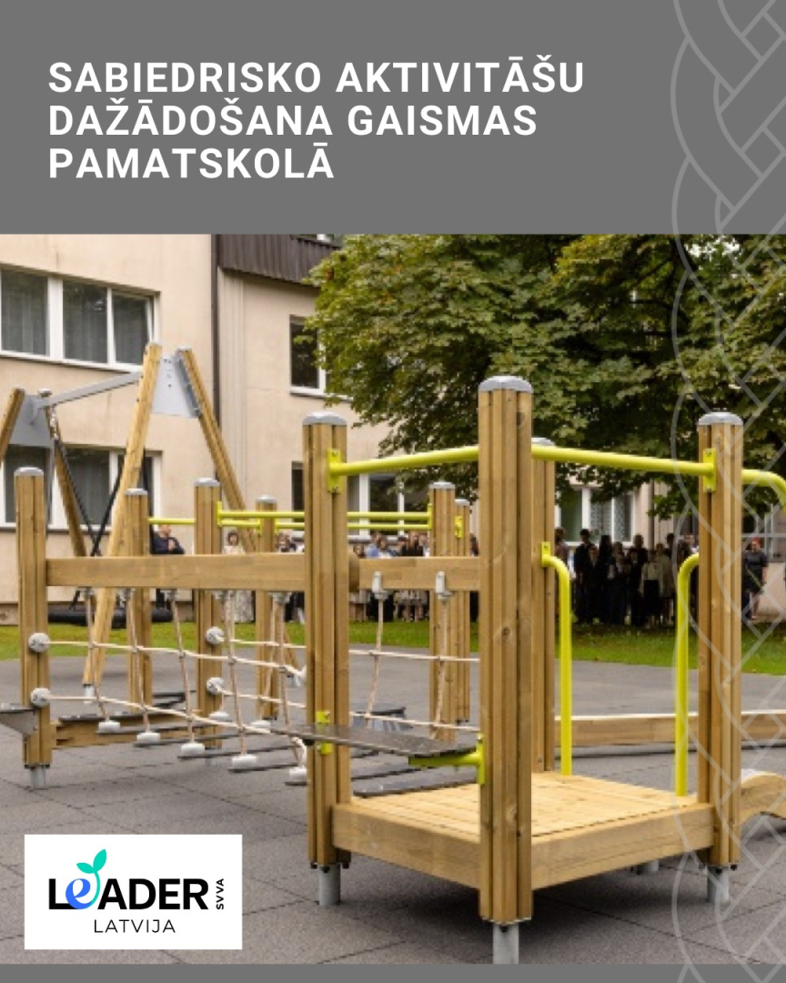 Paveiktais 2025