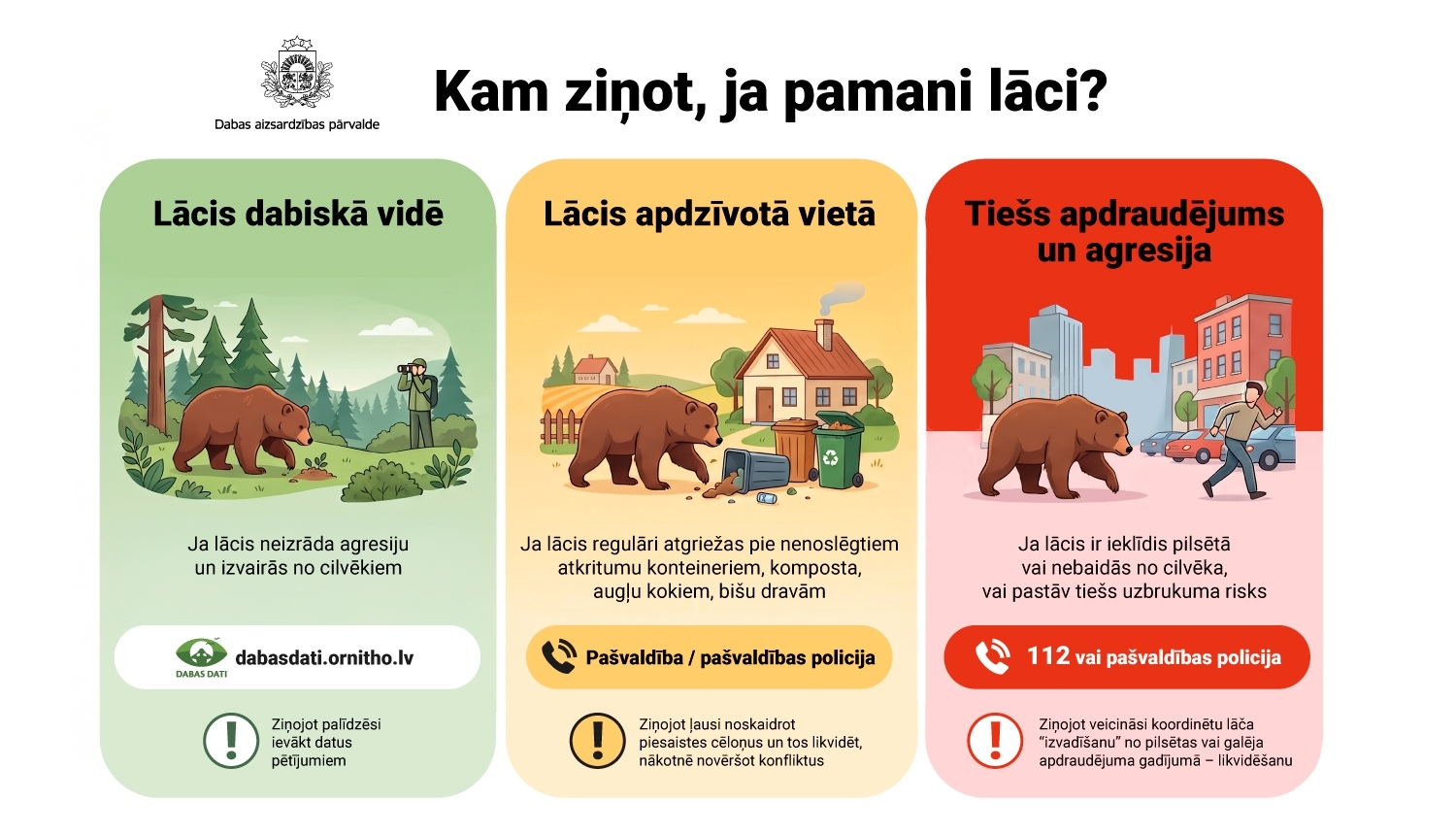 DAP informācija par lāčiem 