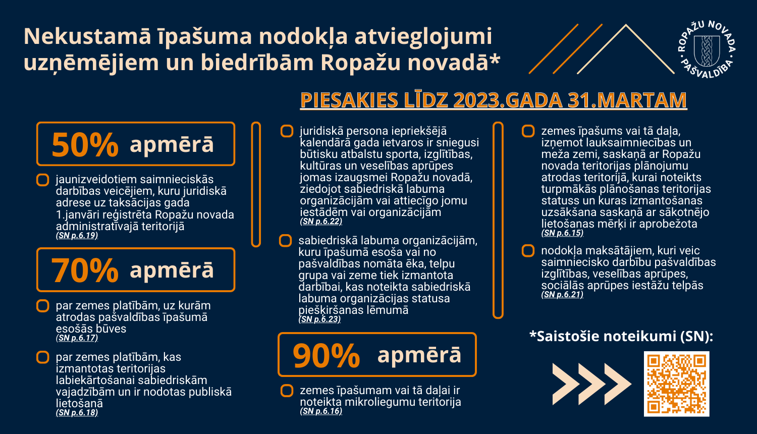 NIN uznemeji