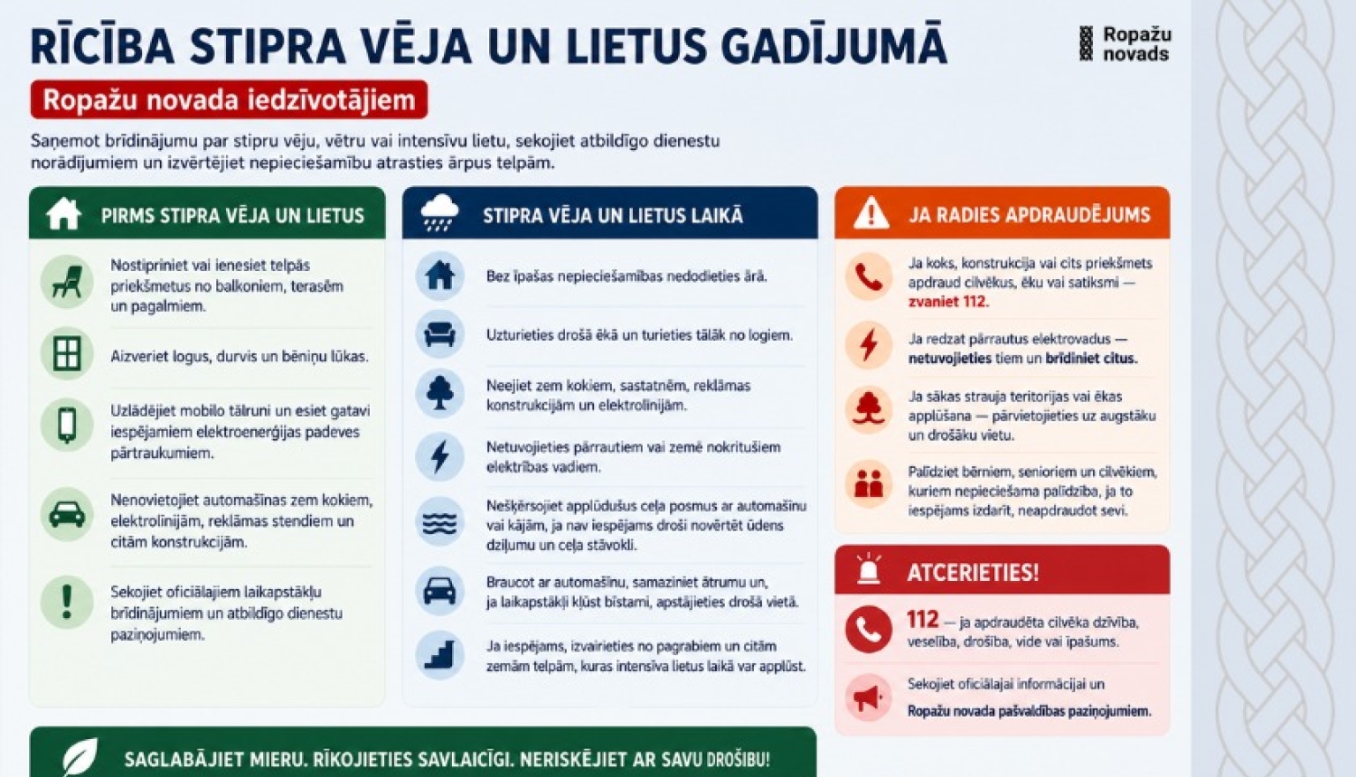 rīcība stipra vēja un lietus gadījumā, infografika