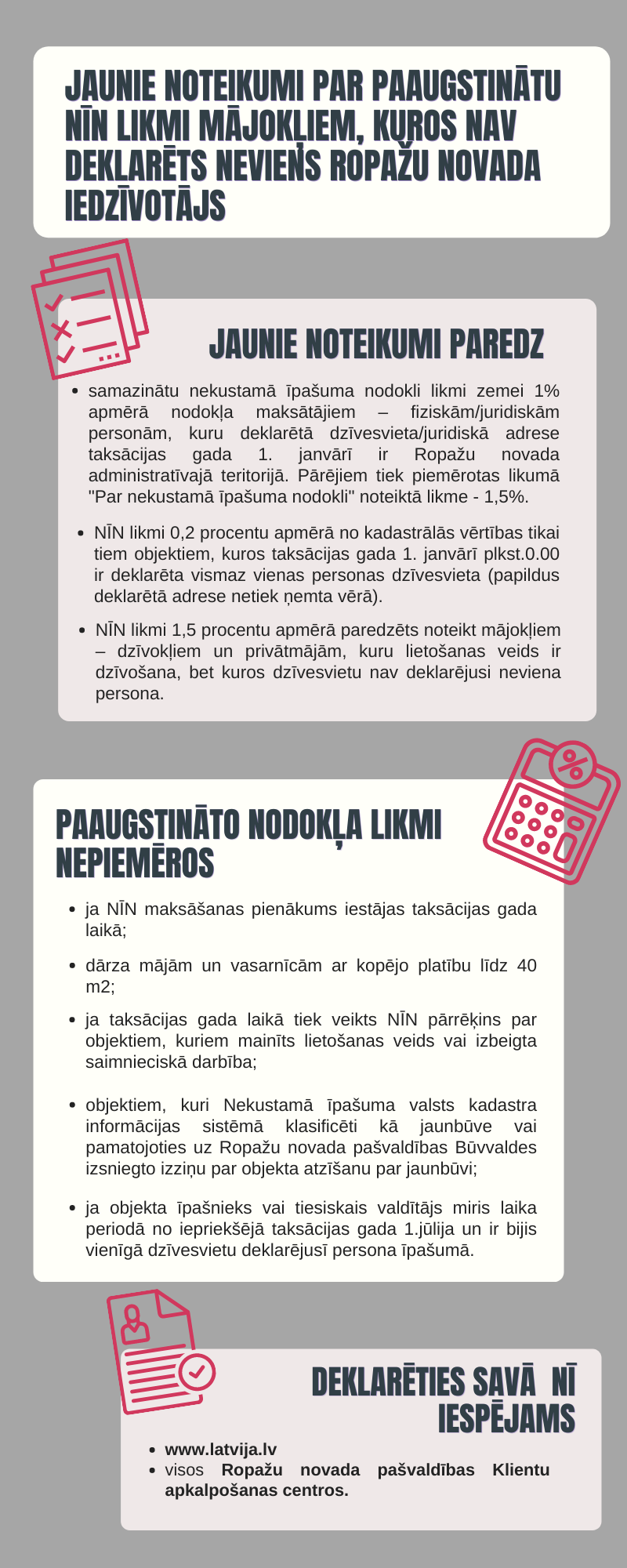 NĪN paaugstināta likme infografika