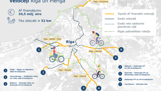 Velo ceļi Rīga - Pierīga