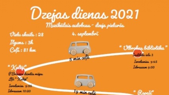 4. septembrī no plkst.10.00-13.00 aicina ceļojumā pa jaunā Ropažu novada literāro domu lielceļiem “Muzikālais autobuss – dzeja pieturās”, Dzejas dienu 2021 ietvaros