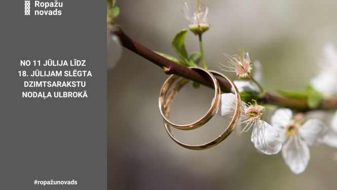 Slēgta dzimtsarakstu nodaļa