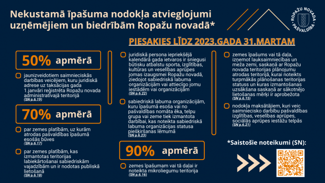 NIN uznemeji