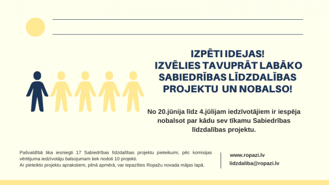 Sabiedrības līdzdalības projekti