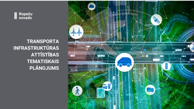 teritorijas plānojums