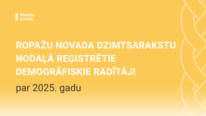 demogrāfiskie rādītāji, 2025