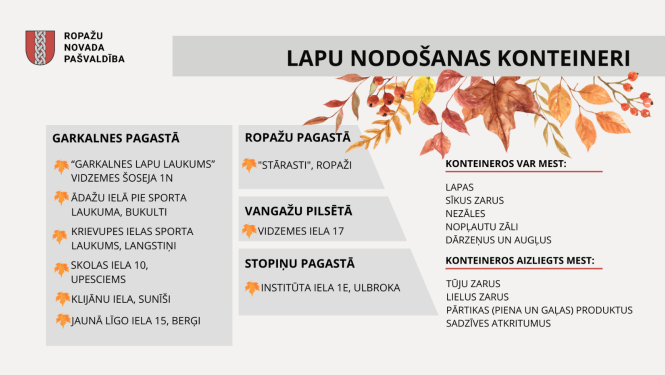 Bezmaksas lapu nodošana Ropažu novadā, afiša