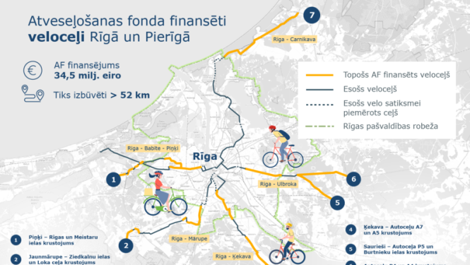 Velo ceļi Rīga - Pierīga