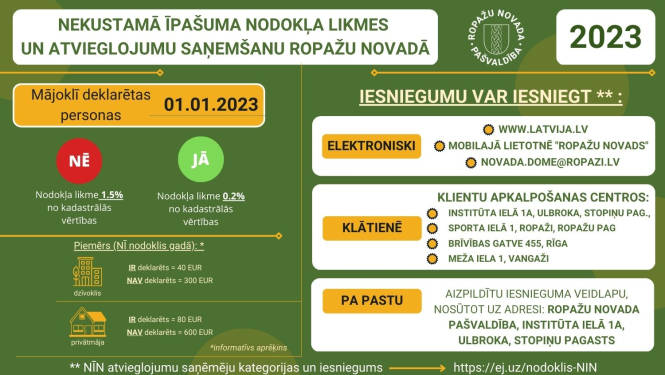infografika