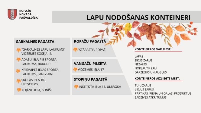 lapu nodošanas konteineri Ropažu novadā, afiša