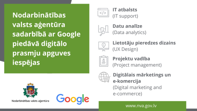 NVA apmācības sadarbībā ar Google