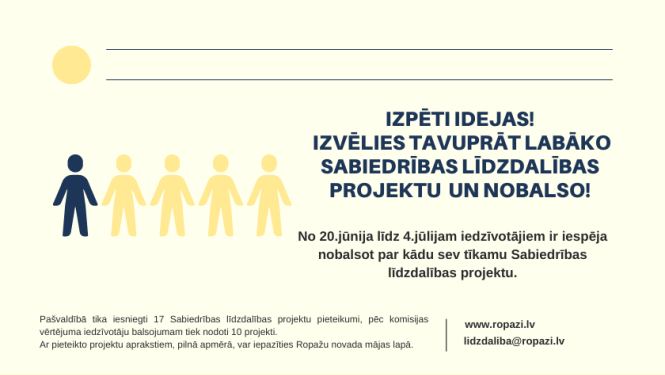 Sabiedrības līdzdalības projekti
