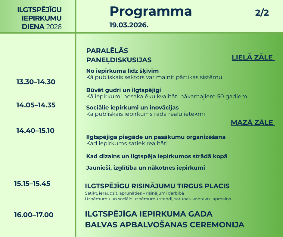 "Ilgtspējīgu iepirkumu dienas 2026" programma, afiša