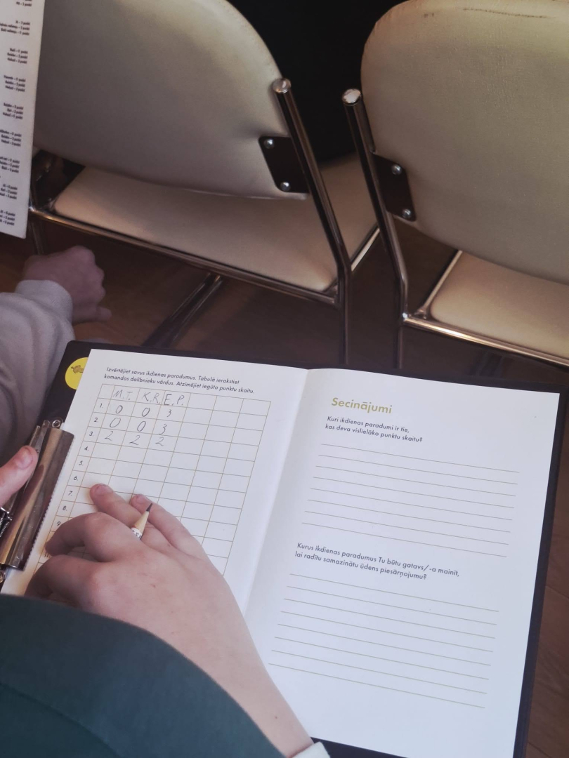 Latvijas Nacionālā dabas muzeja muzejpedagoģiskās izbraukuma nodarbība "Ūdens piesārņojums", afiša