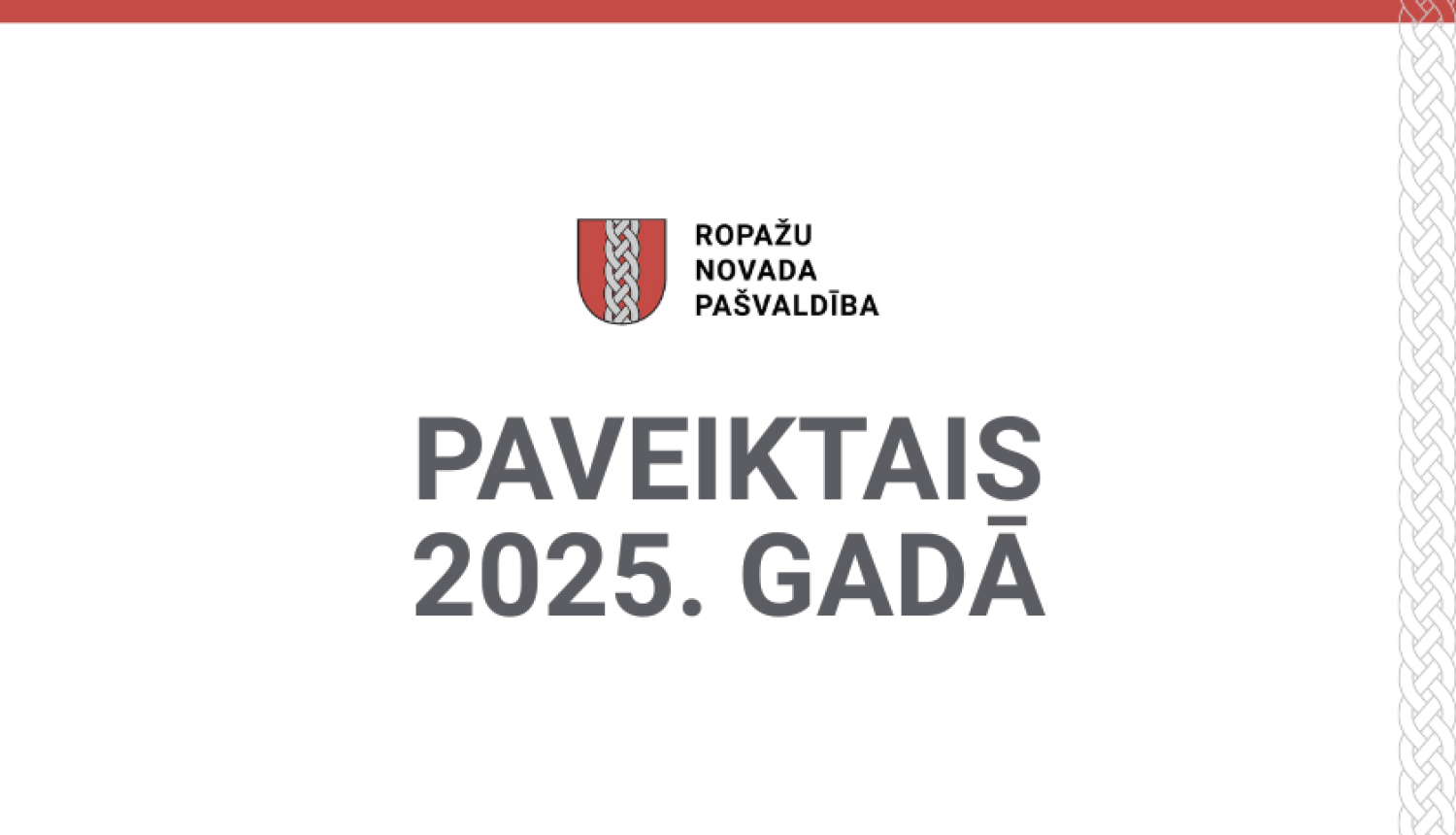Paveiktais 2025