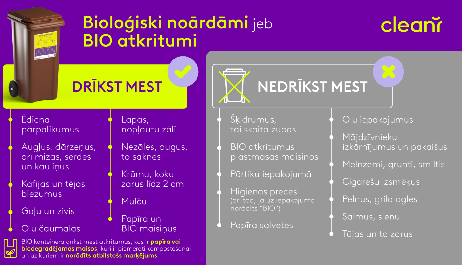 Bio šķirošanas ceļvedis