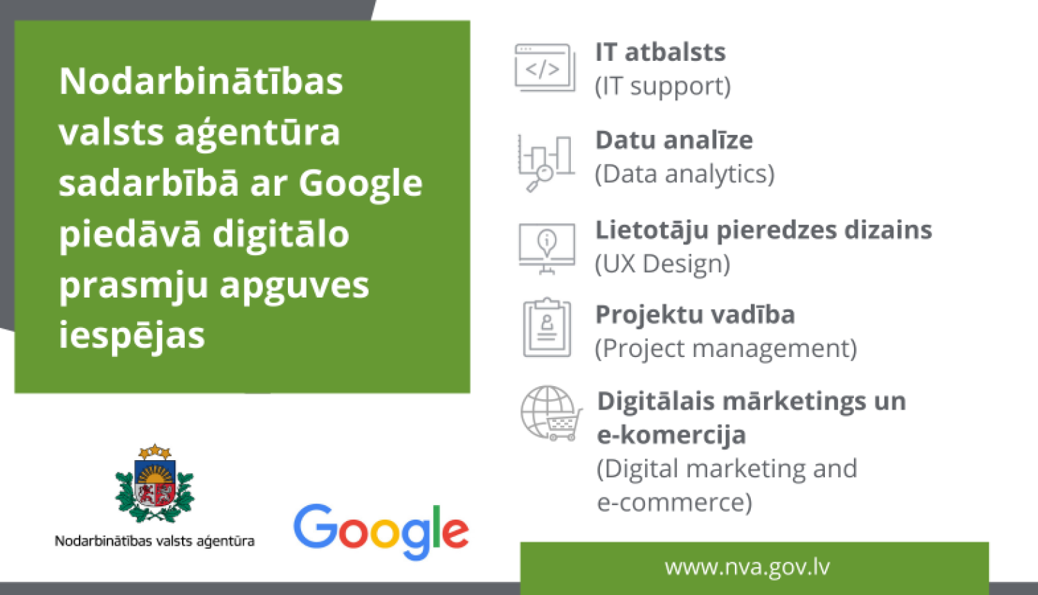 NVA apmācības sadarbībā ar Google