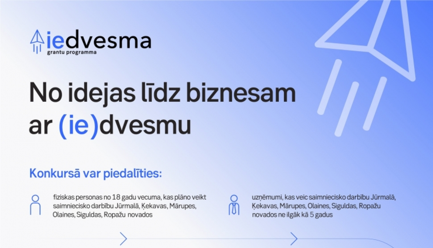 SEB bankas un Pierīgas pašvaldību grantu programmā (ie)dvesma jaunām biznesa idejām būs pieejami 70 tūkstoši eiro 