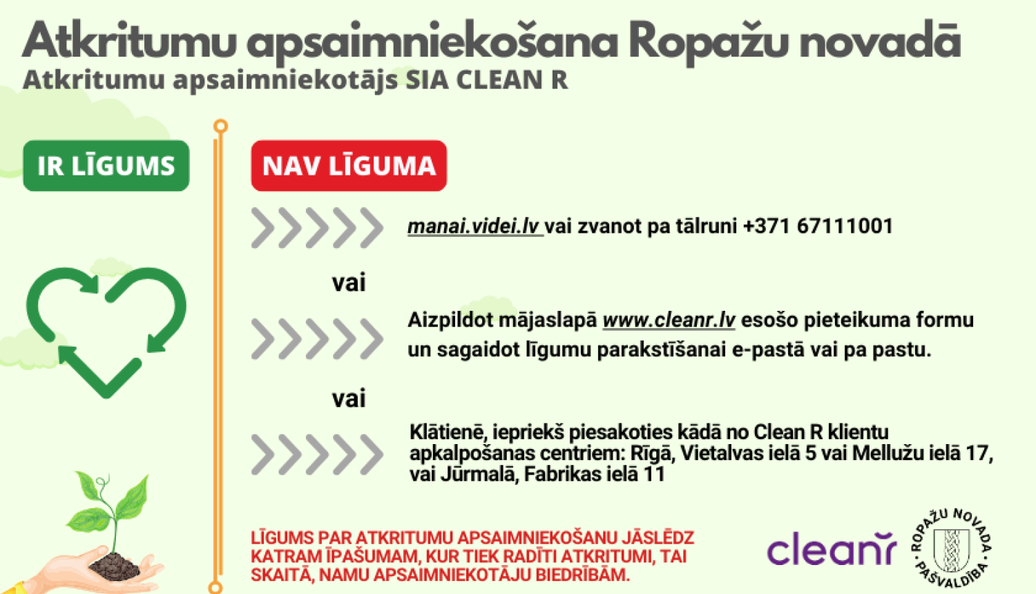 atkritumu apsaimniekošana