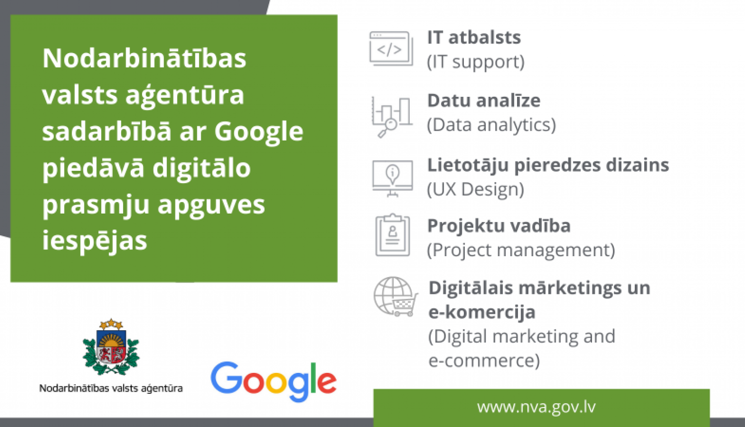 NVA apmācības sadarbībā ar Google