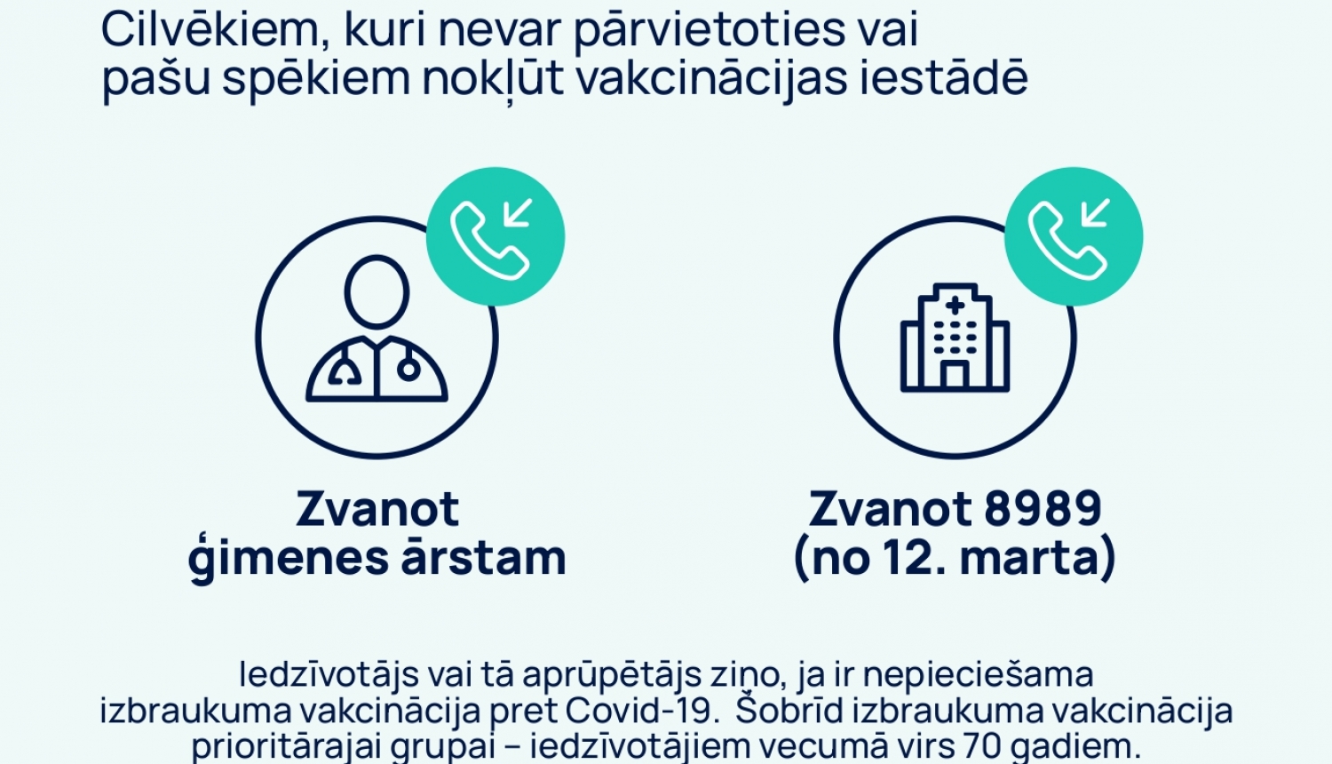 Pieteikšanās izbraukuma vakcinācijai cilvēkiem, kuri nevar pašu spēkiem nokļūt vakcinācijas iestādē