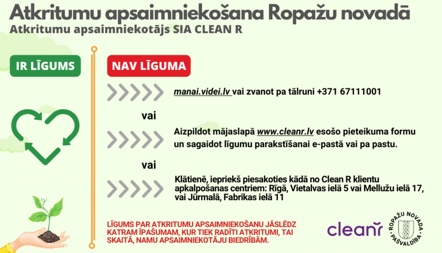 atkritumu apsaimniekošana
